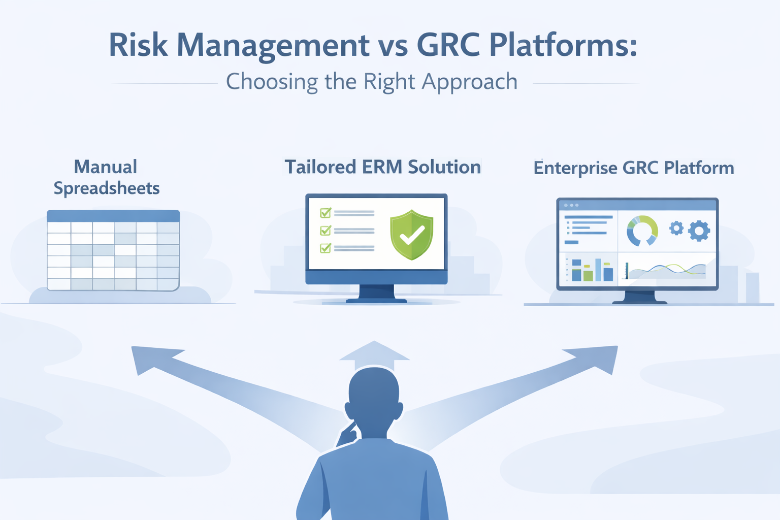 Stylised illustration of a person presented with 3 options, manual spreadsheets, tailored ERM solution or enterprise GRC platform.