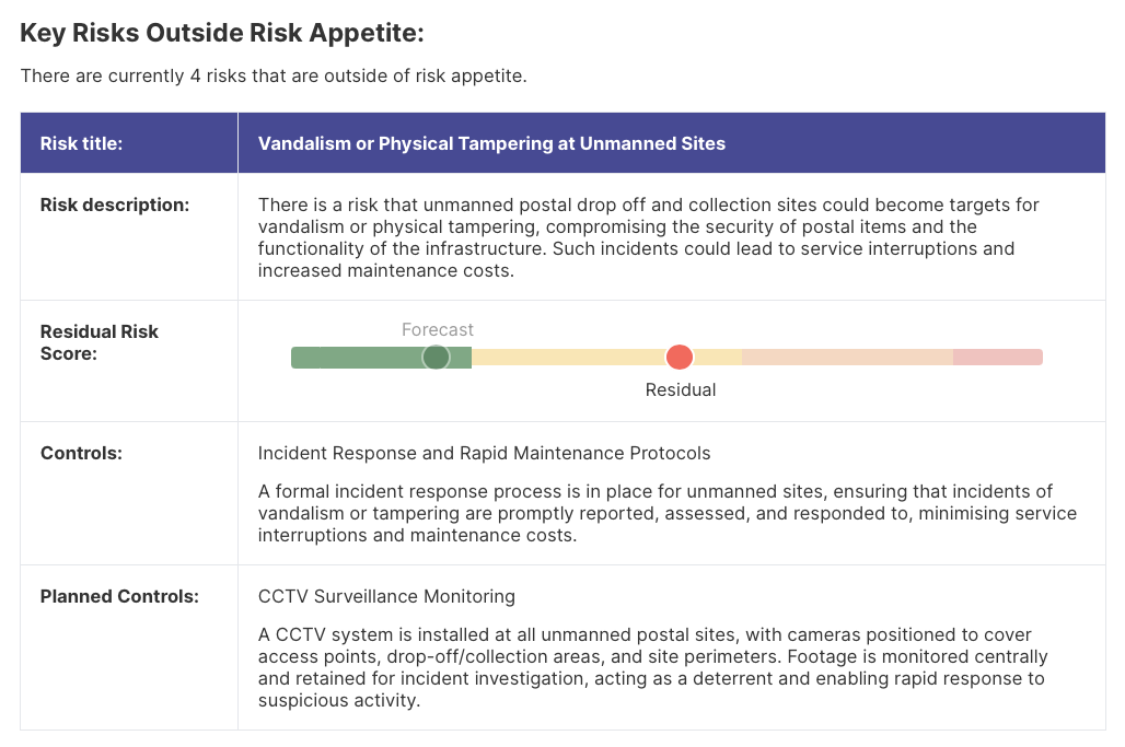 Image 2 shows an extract from a StartRisk report showing details of the "Vandalism or Physical Tampering at Unmanned Sites" risk. The risk is currently outside of appetite as shown by a red risk position indicator but is forecast to being within appetite one a planned control is implemented. The planned control is CCTV monitoring.