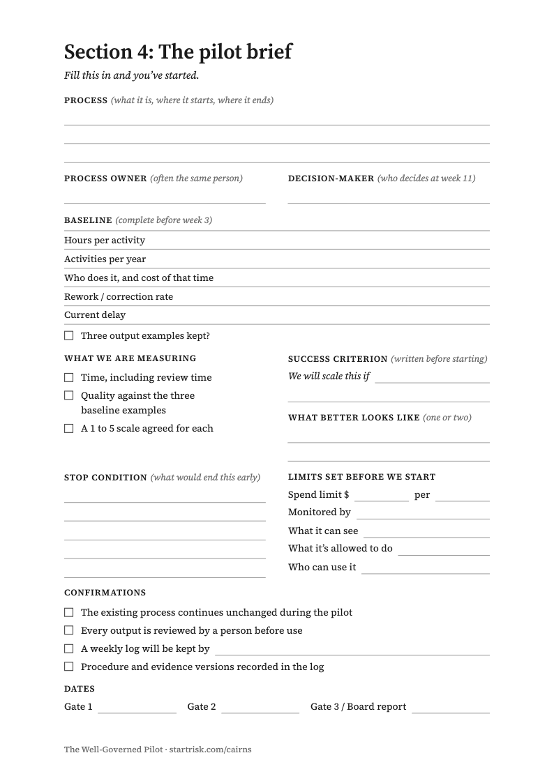 Section 4 of The Well-Governed Pilot, the pilot brief: a one-page form for the process, owner, baseline, success criterion, stop condition, and limits.