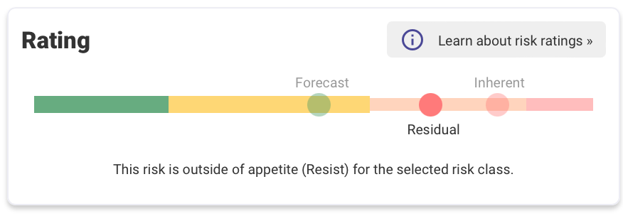 Risk Rating — example 6