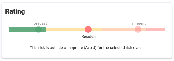 Control Status — example 18